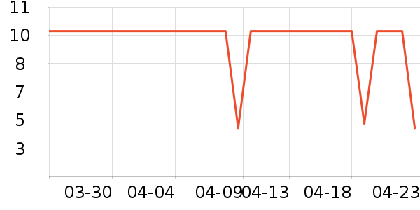 babycare���÷�����ʷ�۸�