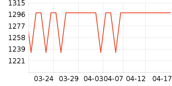 ޢ����������ʷ�۸�