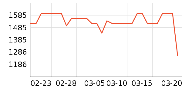 ����ϴ�ػ���ʷ�۸�