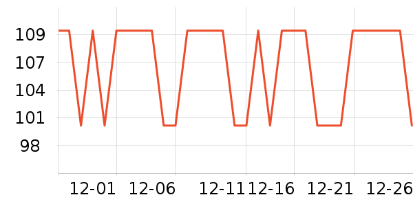 ������������ʷ�۸�