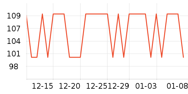 ������������ʷ�۸�