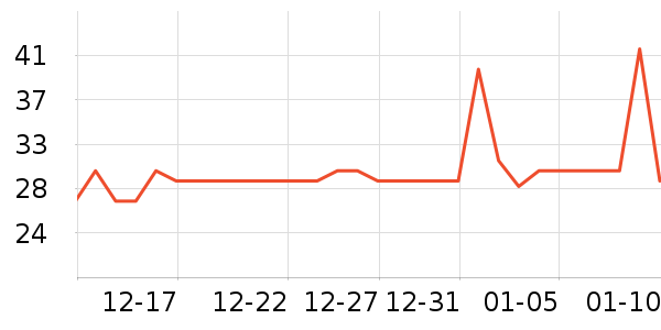 ���������÷�����ʷ�۸�