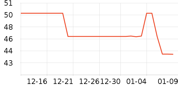 �Ѱ��ֳ�������������ʷ�۸�