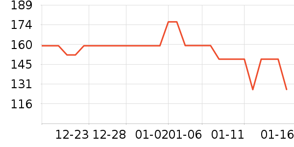 ��ʿ���ɿ�����ʷ�۸�