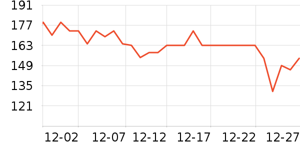 ��ʿ���ɿ�����ʷ�۸�