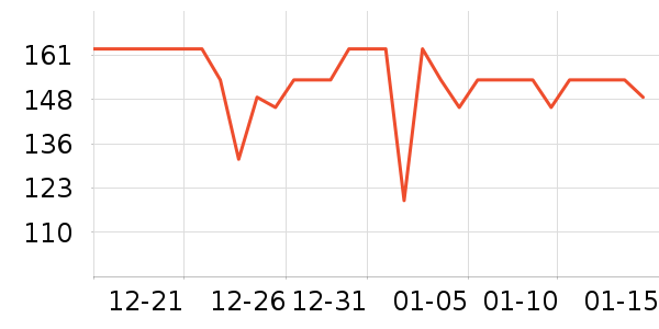 ��ʿ���ɿ�����ʷ�۸�