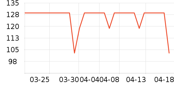 ��������ñ����ʷ�۸�