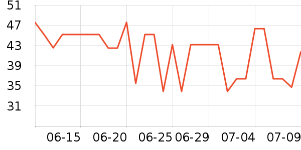 ˮ֮ޢ������/˪��ʷ�۸�