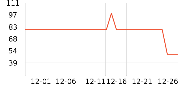 �����������п���ʷ�۸�