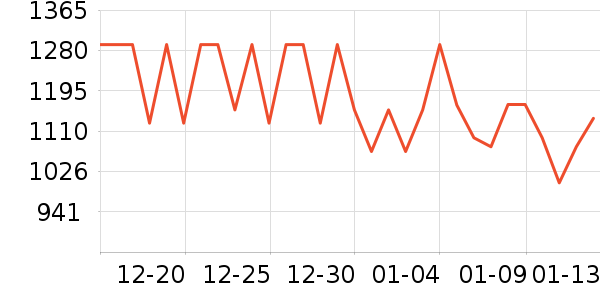 �����Ż�����װ��ʷ�۸�