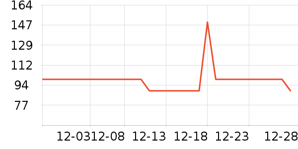 �������컧���װ��ʷ�۸�