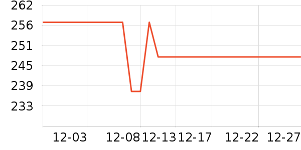 ��������о/����/��ͷ��ʷ�۸�