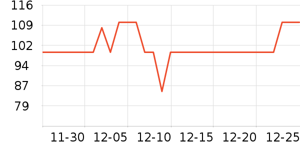 �ղ��������ʷ�۸�