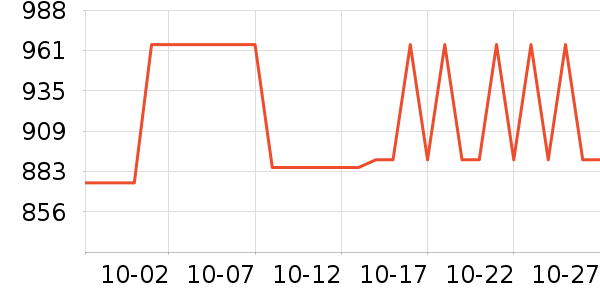 �ϰ��沿������ʷ�۸�