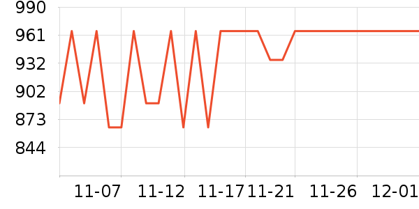 �ϰ��沿������ʷ�۸�