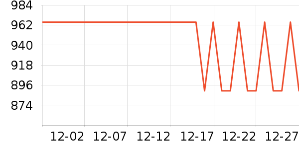 �ϰ��沿������ʷ�۸�