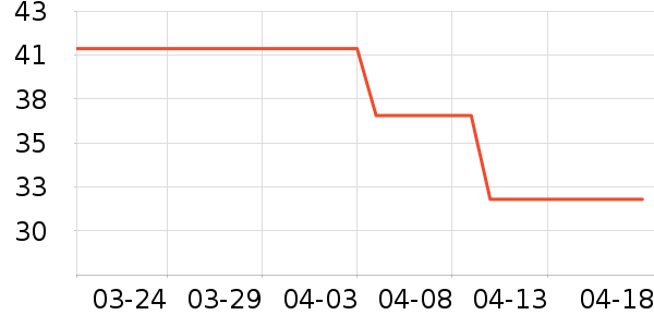 ֽԼ�����ֽ��ʷ�۸�