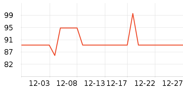 ��������������/������/��ҩ����ʷ�۸�