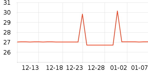 ����С�����������ʷ�۸�