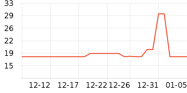 С¹����������ʳ��ʷ�۸�