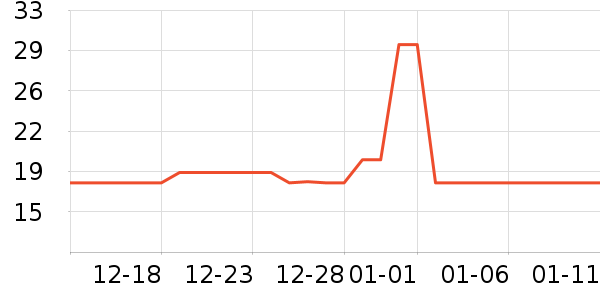 ������ʳ��ʷ�۸�