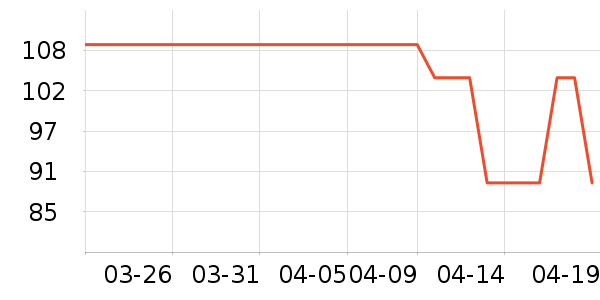 �����������п���ʷ�۸�