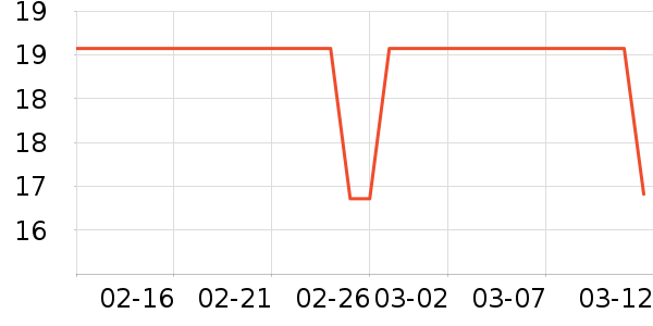 �����±���/������ʷ�۸�