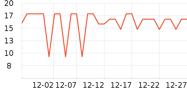 �����±���/������ʷ�۸�