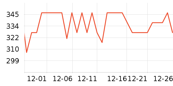 ����̥������ʷ�۸�