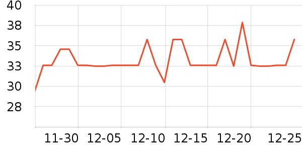 �߽�˿������������ʷ�۸�