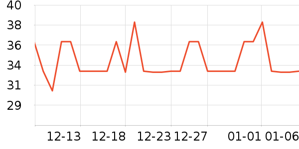 �߽�˿������������ʷ�۸�