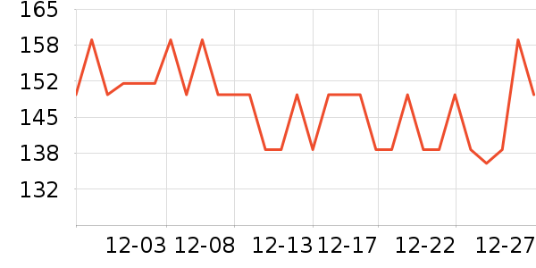 ���¼��沿������ʷ�۸�