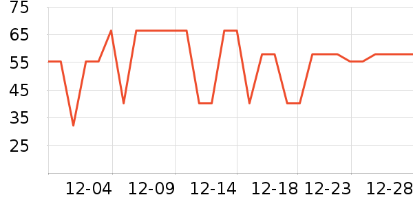 �߽�˿������������ʷ�۸�