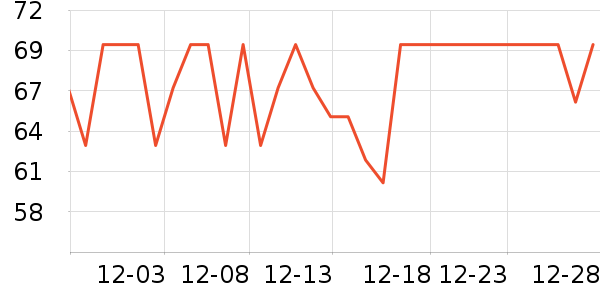 ��������Ʒ�ľ���ʷ�۸�