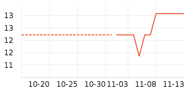 ����������/Ь��/Χȹ��ʷ�۸�