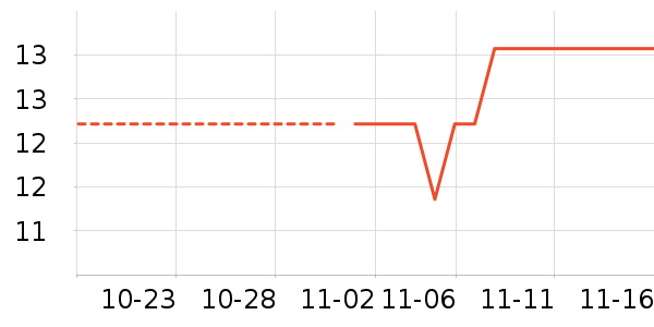 ����������/Ь��/Χȹ��ʷ�۸�