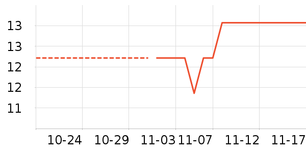 ����������/Ь��/Χȹ��ʷ�۸�
