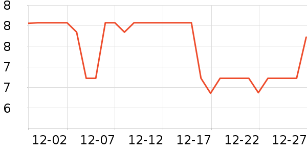 ����������/Ь��/Χȹ��ʷ�۸�