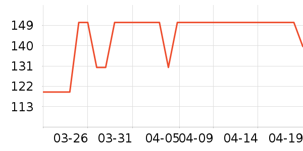 Ƥ��������ͥ�����þ���ʷ�۸�