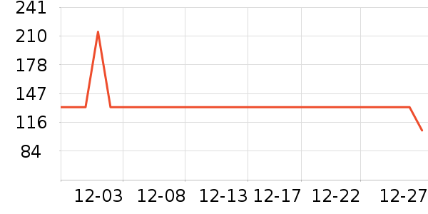 Ƥ��������ͥ�����þ���ʷ�۸�