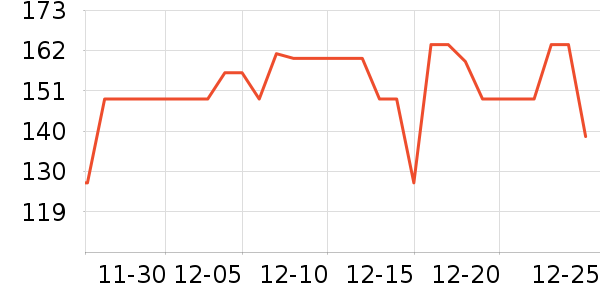 �¿�˹�紵����ʷ�۸�