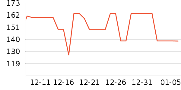 �¿�˹�紵����ʷ�۸�