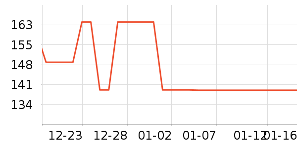 �¿�˹�紵����ʷ�۸�