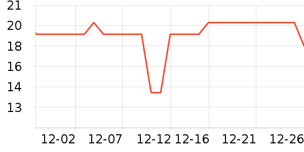 ¤��Դ����������ʷ�۸�