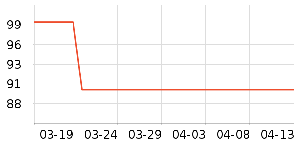 �������컧���װ��ʷ�۸�