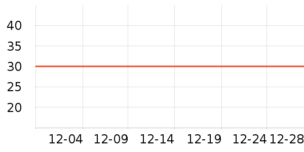 ���ն��Լ�������ʷ�۸�