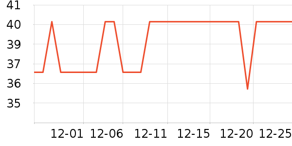 ����Դ����������ʷ�۸�