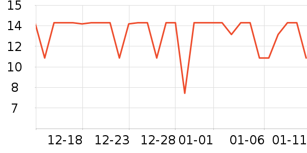 ���׾��������ʷ�۸�