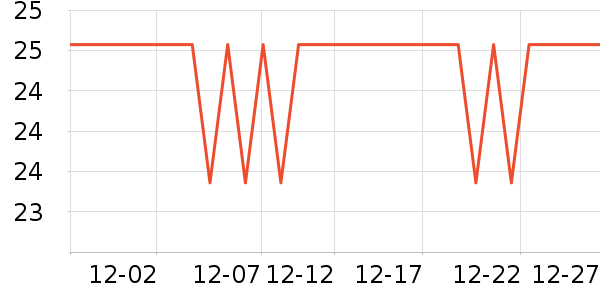 FOOTOPPOЬ�����ʷ�۸�