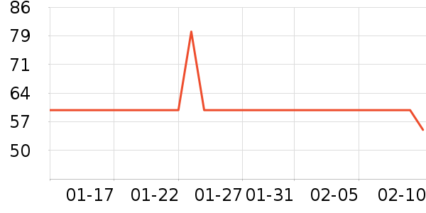 �����ɹ˪��ʷ�۸�